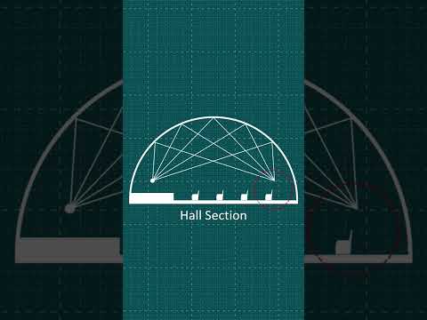 &quot;Architectural Acoustics: Unleashing the Symphony of Sound in Buildings!&quot;
